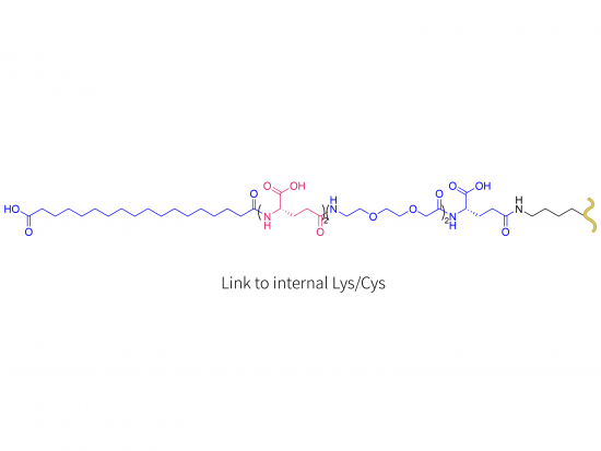 Analogue du glucagon 9240-0530 (LYS/CYS)