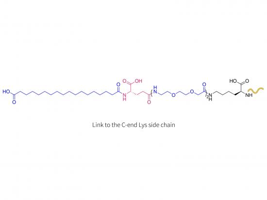 Insuline 0123-338 (orale) (LYS)