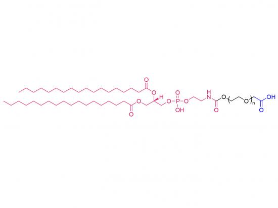 DSPE-PEG-COOH